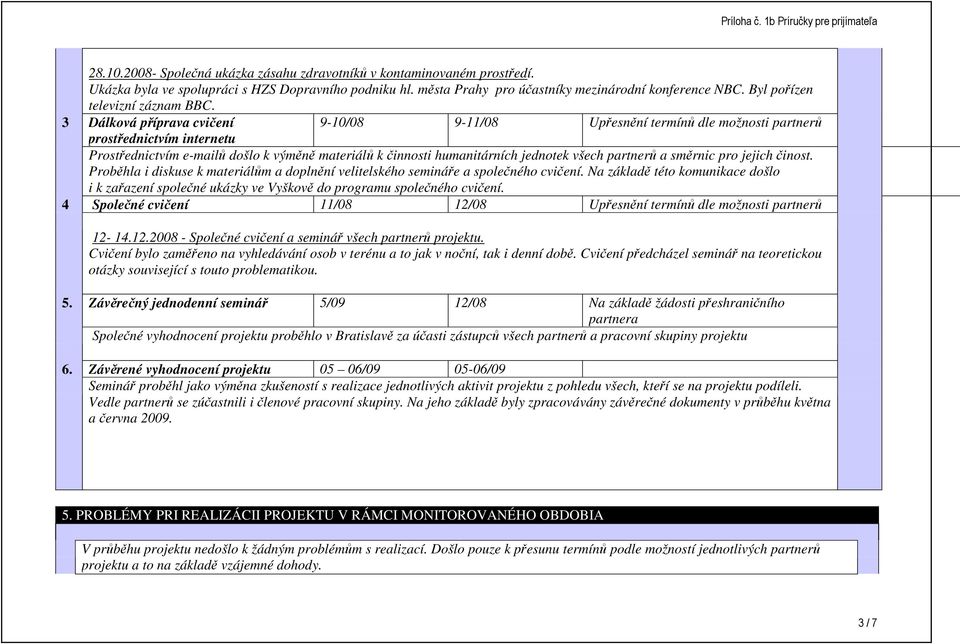 3 Dálková příprava cvičení 9-10/08 9-11/08 Upřesnění termínů dle možnosti partnerů prostřednictvím internetu Prostřednictvím e-mailů došlo k výměně materiálů k činnosti humanitárních jednotek všech
