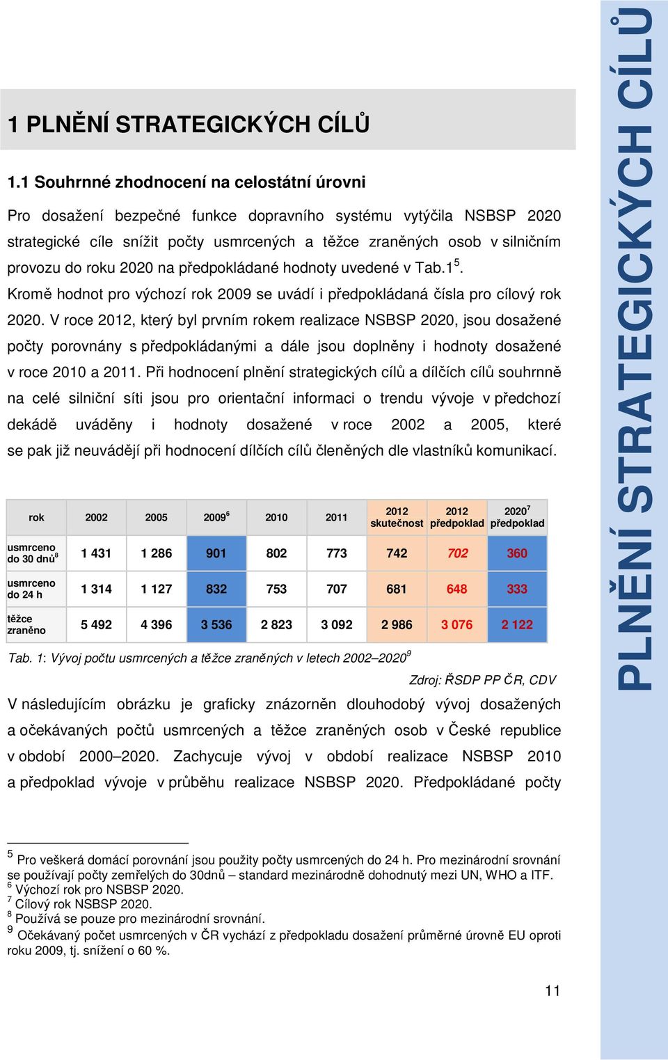 roku 2020 na předpokládané hodnoty uvedené v Tab.1 5. Kromě hodnot pro výchozí rok 2009 se uvádí i předpokládaná čísla pro cílový rok 2020.