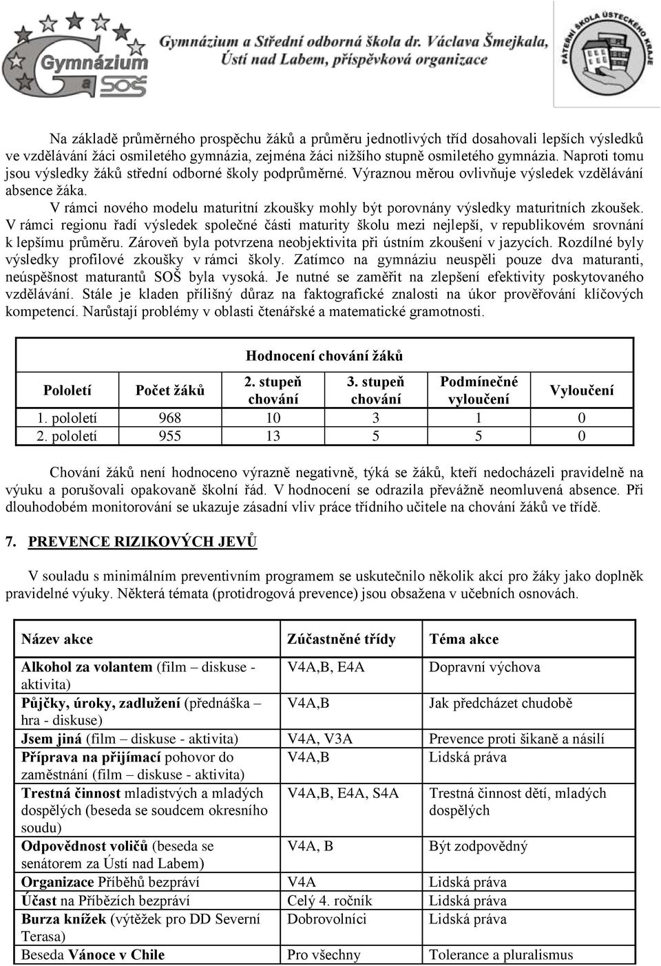 V rámci nového modelu maturitní zkoušky mohly být porovnány výsledky maturitních zkoušek.