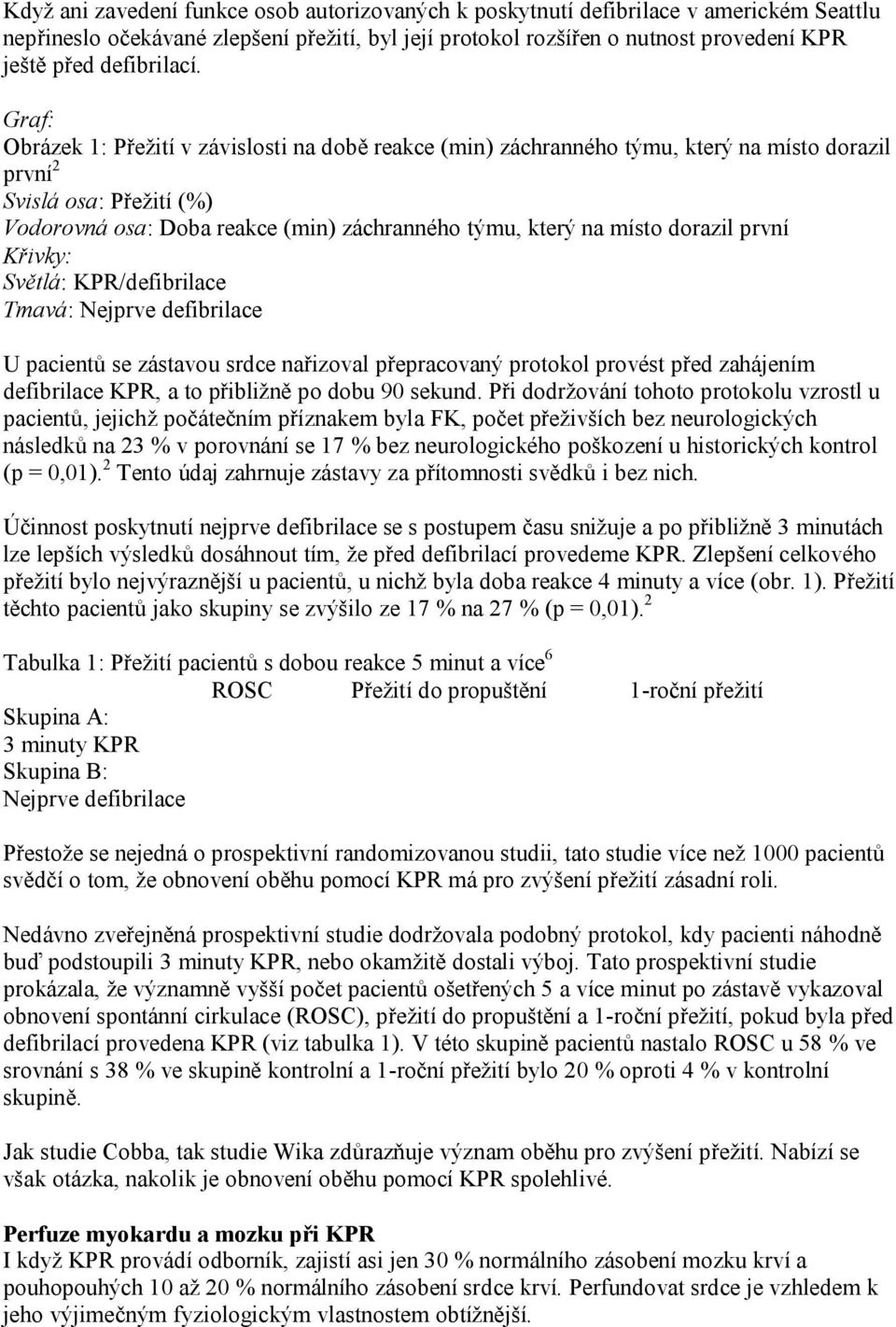 Graf: Obrázek 1: Přežití v závislosti na době reakce (min) záchranného týmu, který na místo dorazil první 2 Svislá osa: Přežití (%) Vodorovná osa: Doba reakce (min) záchranného týmu, který na místo