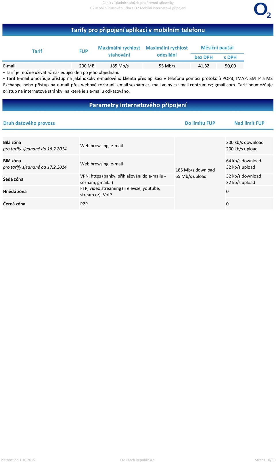 Tarif E-mail umožňuje přístup na jakéhokoliv e-mailového klienta přes aplikaci v telefonu pomoci protokolů POP, IMAP, SMTP a MS Exchange nebo přístup na e-mail přes webové rozhraní: email.seznam.