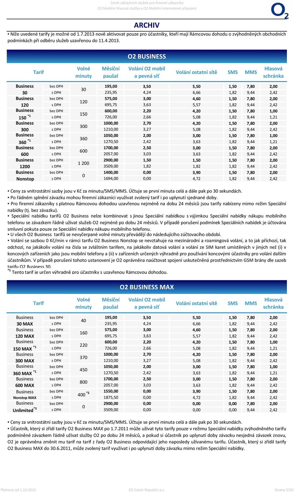 mobil a pevná síť Volání ostatní sítě SMS MMS Hlasová schránka Business 19,00,0,0 1,0 7,80 2,00 0 0 2,9,2 6,66 1,82 9, 2,2 Business 7,00,00,60 1,0 7,80 2,00 120 120 69,7,6,7 1,82 9, 2,2 Business