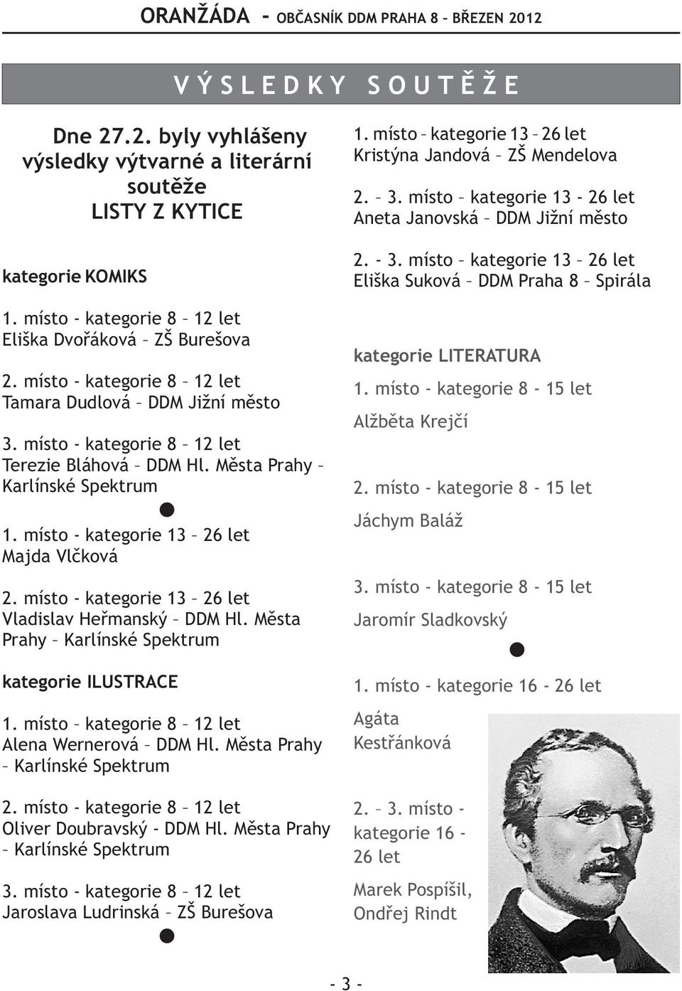 let Majda Vlèková 2 místo - kategorie 13 26 let Vladislav Heømanský DDM Hl Mìsta Prahy Karlínské Spektrum kategorie ILUSTRACE 1 místo kategorie 8 12 let Alena Wernerová DDM Hl Mìsta Prahy Karlínské