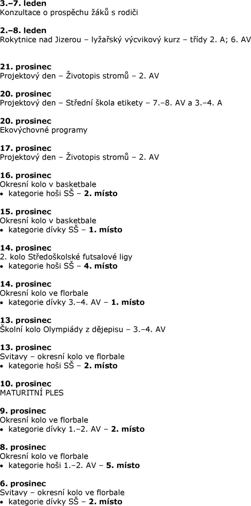 prosinec Okresní kolo v basketbale kategorie hoši SŠ 2. místo 15. prosinec Okresní kolo v basketbale kategorie dívky SŠ 1. místo 14. prosinec 2. kolo Středoškolské futsalové ligy kategorie hoši SŠ 4.