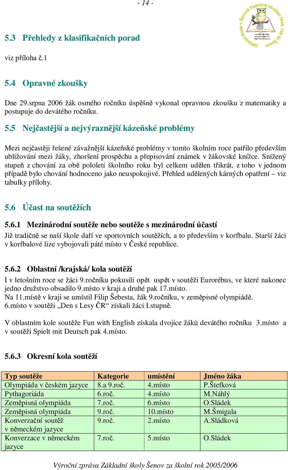 5 Nejastjší a nejvýraznjší kázeské problémy Mezi nejastji ešené závažnjší kázeské problémy v tomto školním roce patilo pedevším ubližování mezi žáky, zhoršení prospchu a pepisování známek v žákovské