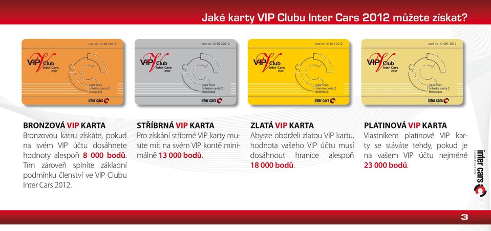 Tím zároveň splníte základní podmínku členství ve VIP Clubu 2012.
