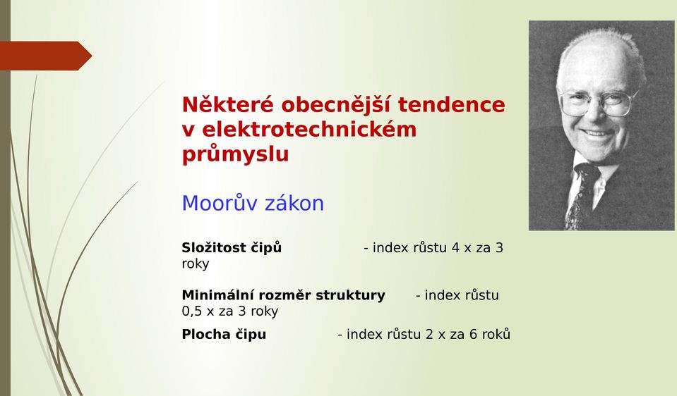 růstu 4 x za 3 Minimální rozměr struktury 0,5 x za