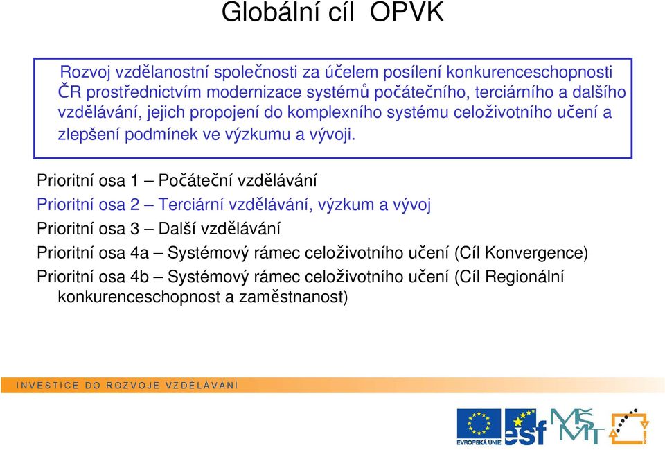 Prioritní osa 1 Počáteční vzdělávání Prioritní osa 2 Terciární vzdělávání, výzkum a vývoj Prioritní osa 3 Další vzdělávání Prioritní osa 4a