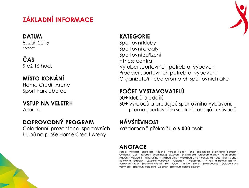 areály Sportovní zařízení Fitness centra Výrobci sportovních potřeb a vybavení Prodejci sportovních potřeb a vybavení Organizátoři nebo promotéři sportovních akcí POČET VYSTAVOVATELŮ 50+ klubů a