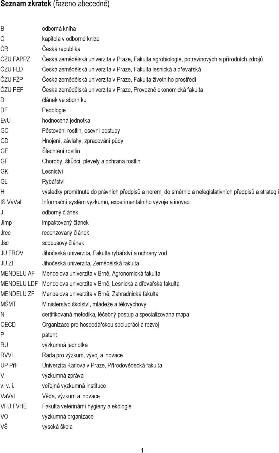 Provozně ekonomická fakulta D článek ve sborníku DF Pedologie EvU hodnocená jednotka GC Pěstování rostlin, osevní postupy GD Hnojení, závlahy, zpracování půdy GE Šlechtění rostlin GF Choroby, škůdci,