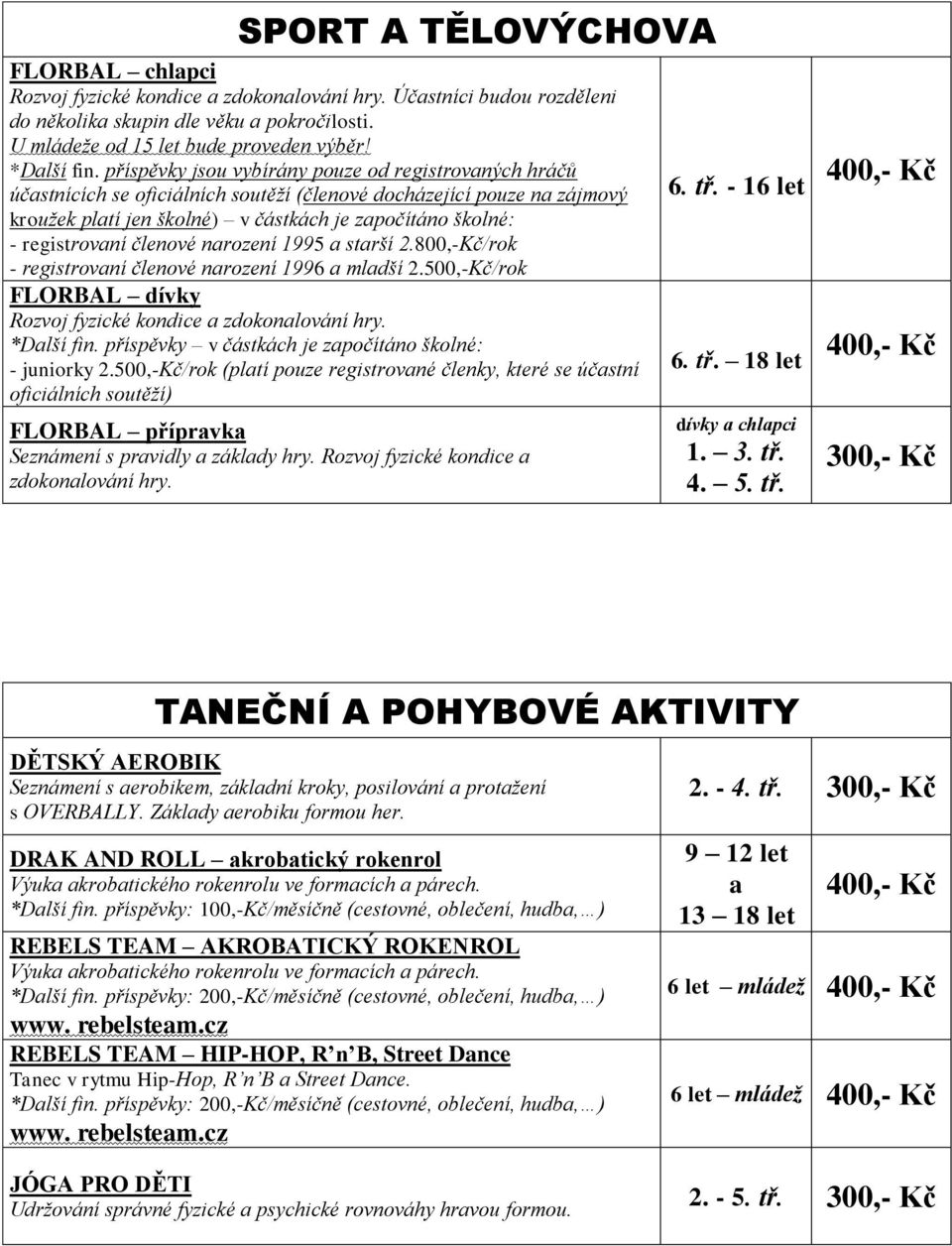 příspěvky jsou vybírány pouze od registrovaných hráčů účastnících se oficiálních soutěží (členové docházející pouze na zájmový kroužek platí jen školné) v částkách je započítáno školné: -