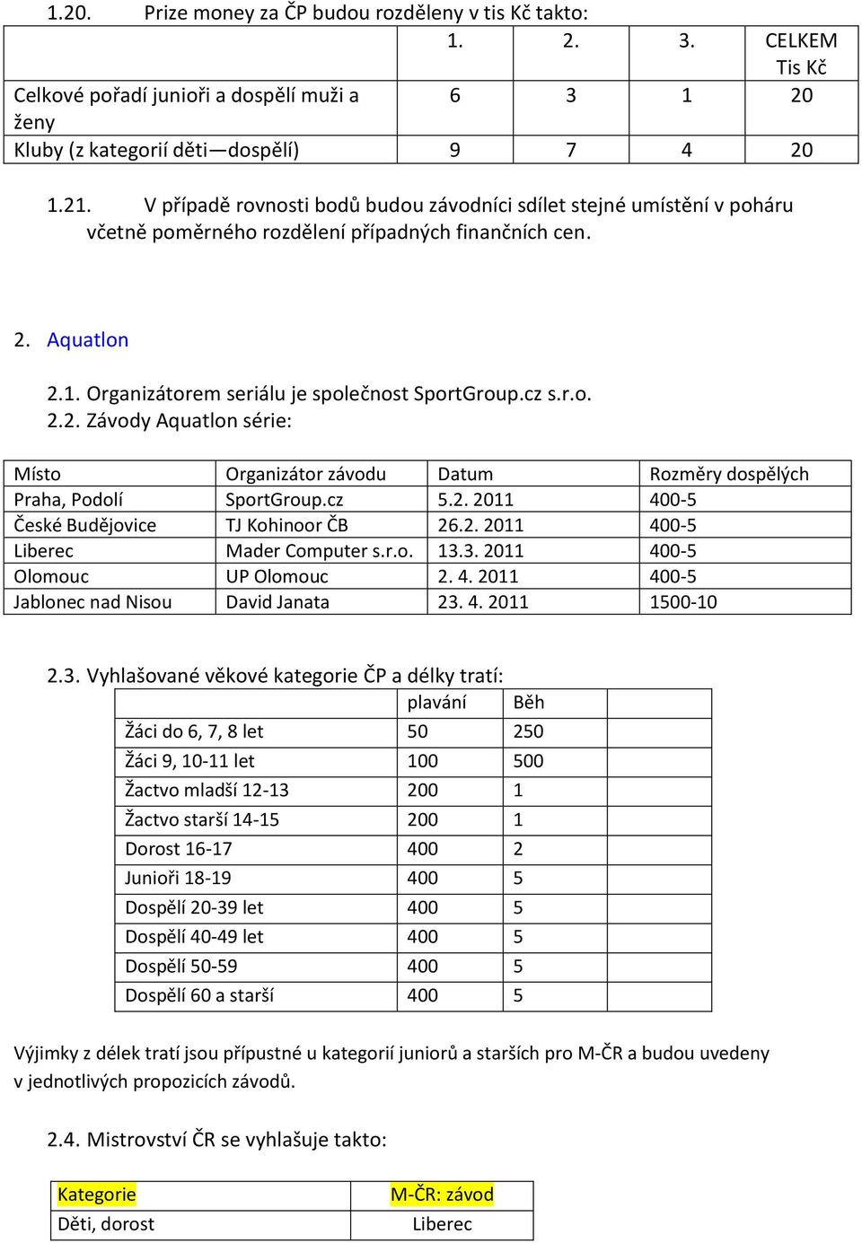 Aquatlon 2.1. Organizátorem seriálu je společnost SportGroup.cz s.r.o. 2.2. Závody Aquatlon série: Místo Organizátor závodu Datum Rozměry dospělých Praha, Podolí SportGroup.cz 5.2. 2011 400-5 České Budějovice TJ Kohinoor ČB 26.