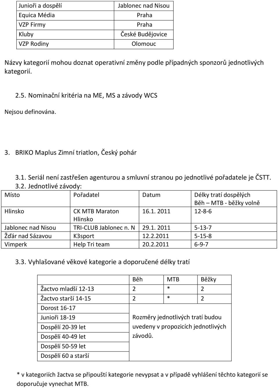 Seriál není zastřešen agenturou a smluvní stranou po jednotlivé pořadatele je ČSTT. 3.2. Jednotlivé závody: Místo Pořadatel Datum Délky tratí dospělých Běh MTB - běžky volně Hlinsko CK MTB Maraton 16.