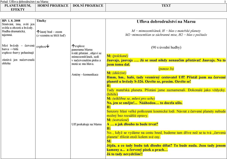 přistání, objeví se mimozemšťánek, sedí v načervenalém písku a motá se mu hlava Antény - komunikace Uff poskakuje na Marsu (90 s úvodní hudby) (polekaně) Jauvajs, jauvajs Já se snad nikdy nenaučím