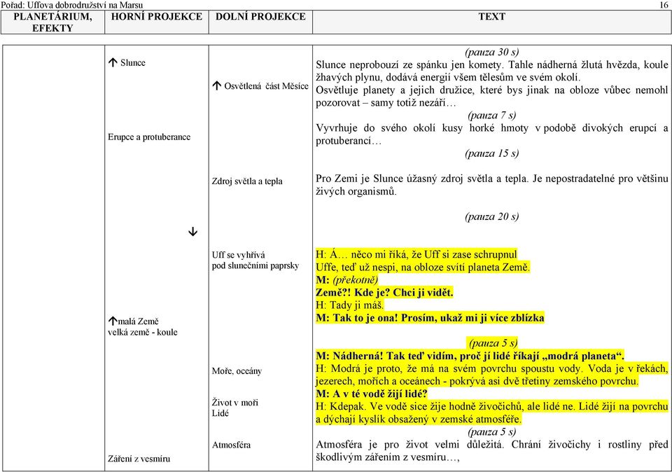 obloze vůbec nemohl pozorovat samy totiž nezáří (pauza 7 s) Vyvrhuje do svého okolí kusy horké hmoty v podobě divokých erupcí a protuberancí Pro Zemi je Slunce úžasný zdroj světla a tepla Je