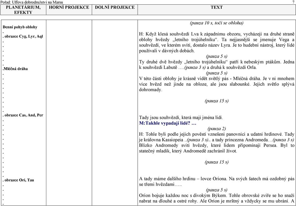 letního trojúhelníku patří k nebeským ptákům Jedna k souhvězdí Labutě a druhá k souhvězdí Orla V této části oblohy je krásně vidět světlý pás - Mléčná dráha Je v ní mnohem více hvězd než jinde na