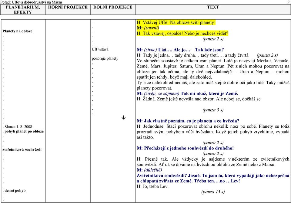 Tady je jedna tady druhá tady třetí a tady čtvrtá (pauza 2 s) Ve sluneční soustavě je celkem osm planet Lidé je nazývají Merkur, Venuše, Země, Mars, Jupiter, Saturn, Uran a Neptun Pět z nich mohou