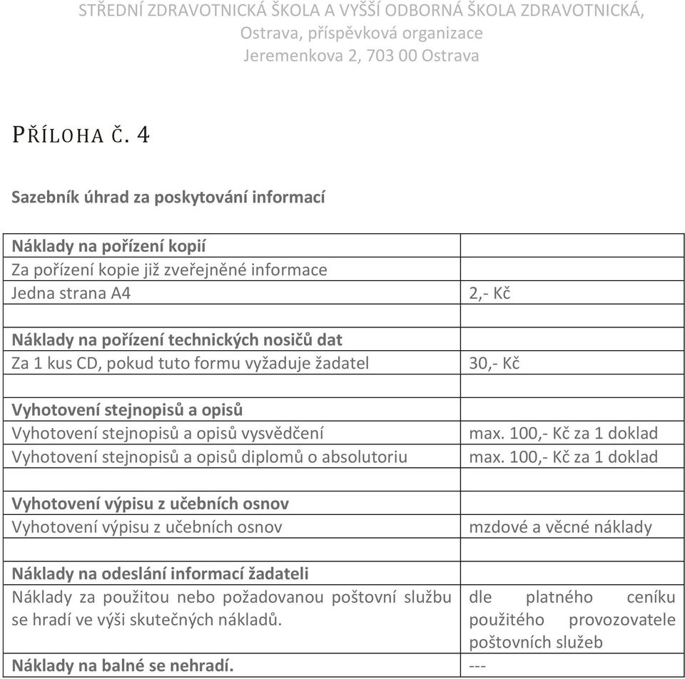 pokud tuto formu vyžaduje žadatel Vyhotovení stejnopisů a opisů Vyhotovení stejnopisů a opisů vysvědčení Vyhotovení stejnopisů a opisů diplomů o absolutoriu Vyhotovení výpisu z