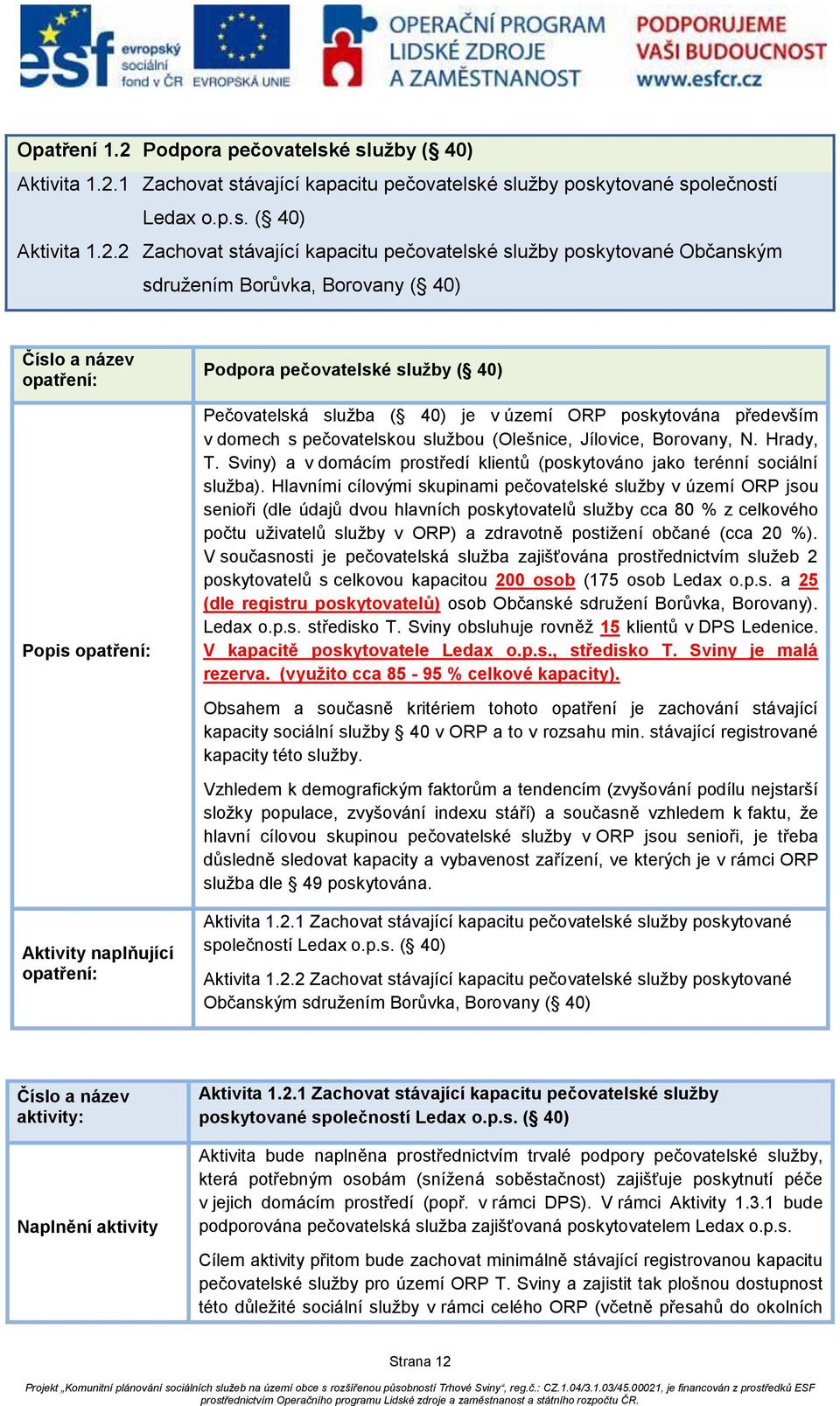 1 Zachovat stávající kapacitu pečovatelské služby poskytované společností Ledax o.p.s. ( 40) Aktivita 1.2.