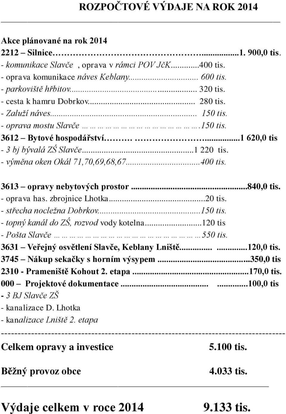 ..1 220 tis. - výměna oken Okál 71,70,69,68,67...400 tis. 3613 opravy nebytových prostor...840,0 tis. - oprava has. zbrojnice Lhotka...20 tis. - střecha nocležna Dobrkov...150 tis.