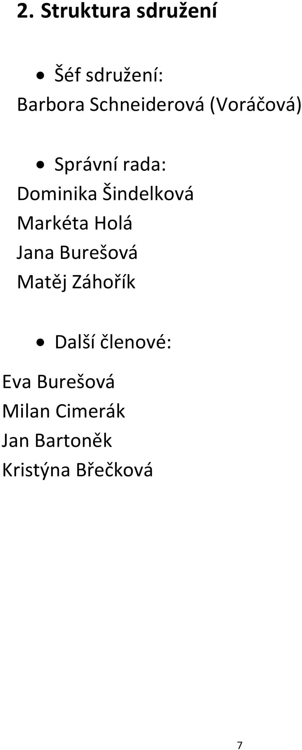 Šindelková Markéta Holá Jana Burešová Matěj Záhořík
