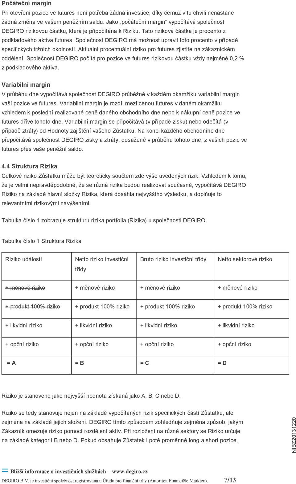 Společnost DEGIRO má možnost upravit toto procento v případě specifických tržních okolností. Aktuální procentuální riziko pro futures zjistíte na zákaznickém oddělení.