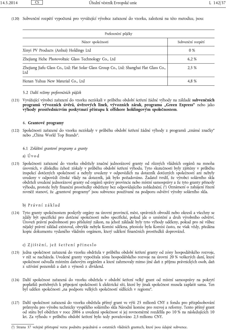 , Ltd; Shanghai Flat Glass Co., Ltd 2,5 % Henan Yuhua New Material Co., Ltd 4,8 % 5.