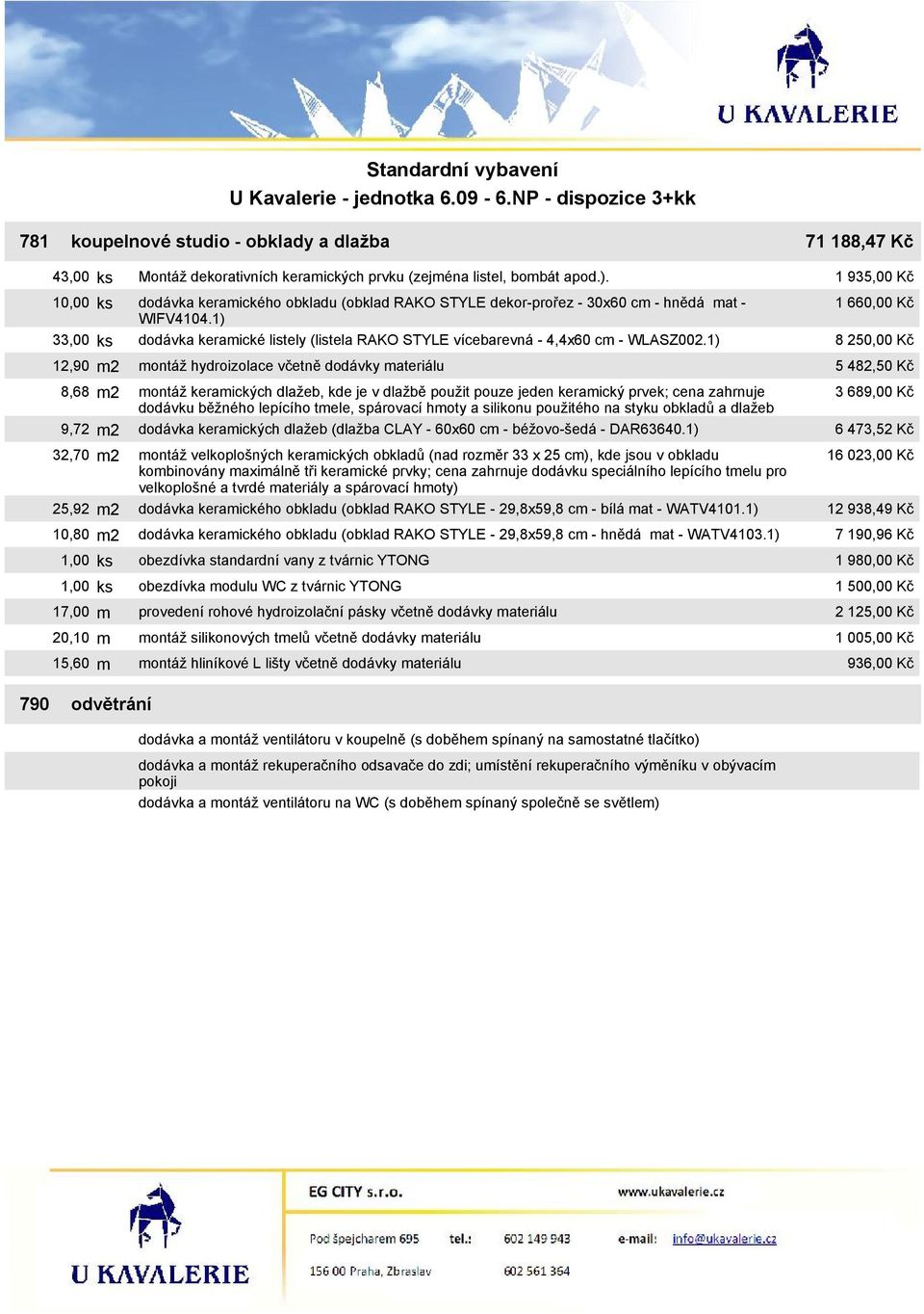 1) 12,90 m2 montáž hydroizolace včetně dodávky materiálu 8,68 m2 montáž keramických dlažeb, kde je v dlažbě použit pouze jeden keramický prvek; cena zahrnuje dodávku běžného lepícího tmele, spárovací