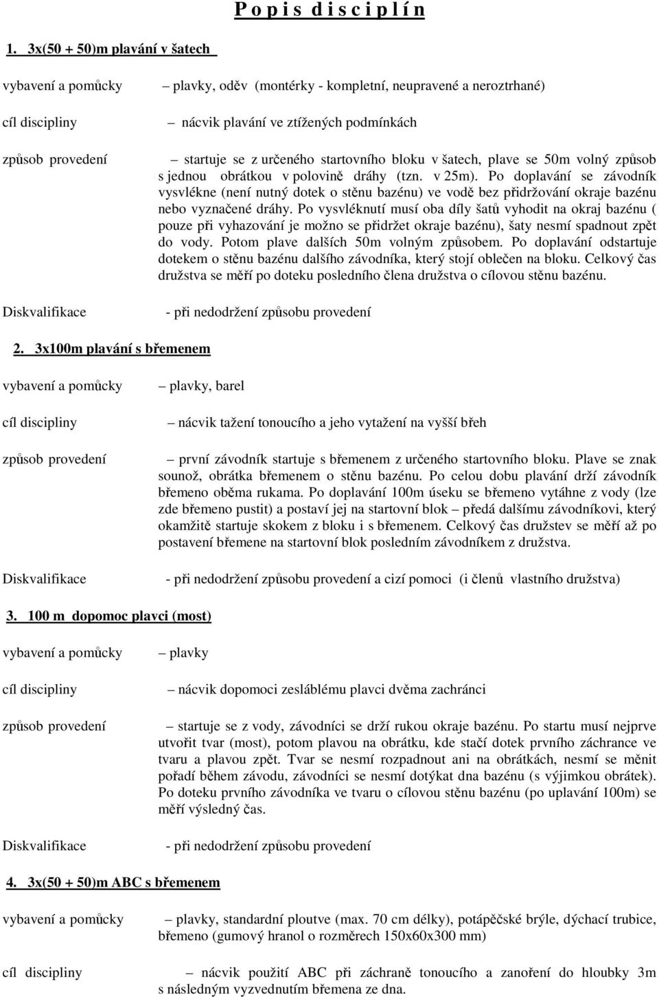 volný způsob s jednou obrátkou v polovině dráhy (tzn. v 25m). Po doplavání se závodník vysvlékne (není nutný dotek o stěnu bazénu) ve vodě bez přidržování okraje bazénu nebo vyznačené dráhy.