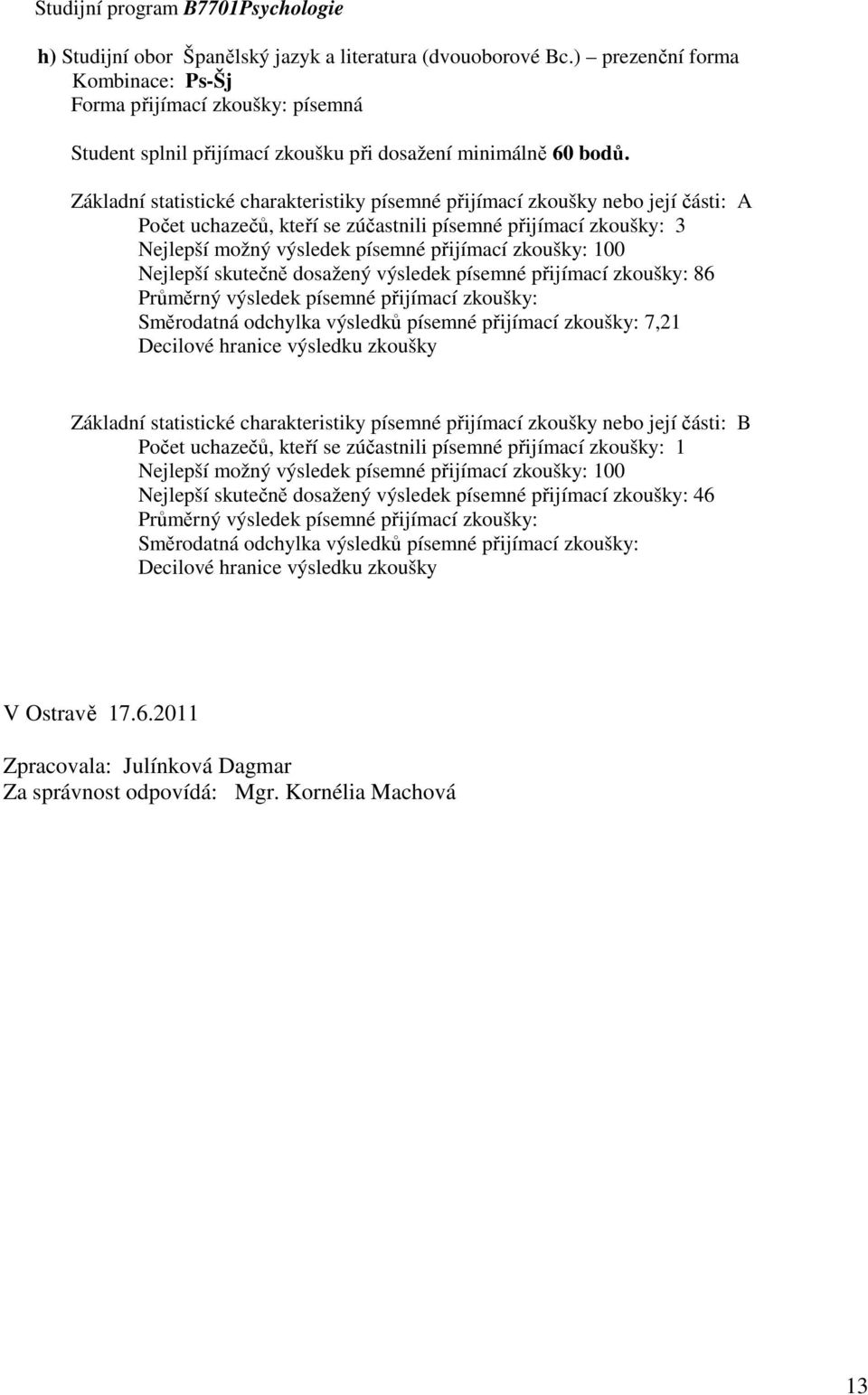 Směrodatná odchylka výsledků písemné přijímací zkoušky: 7,21 Základní statistické charakteristiky písemné přijímací zkoušky nebo její části: B Počet uchazečů, kteří se