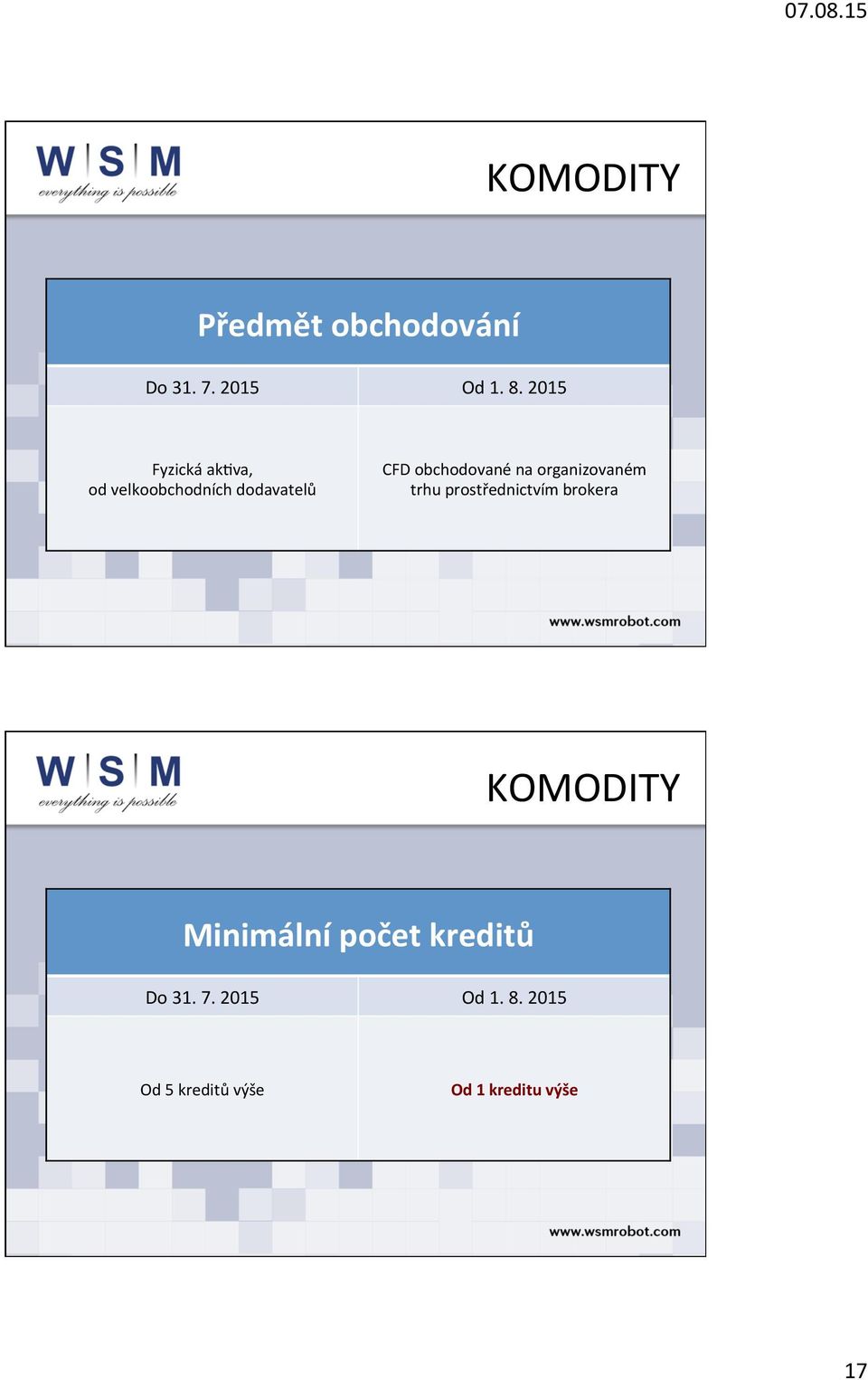 organizovaném trhu prostřednictvím brokera