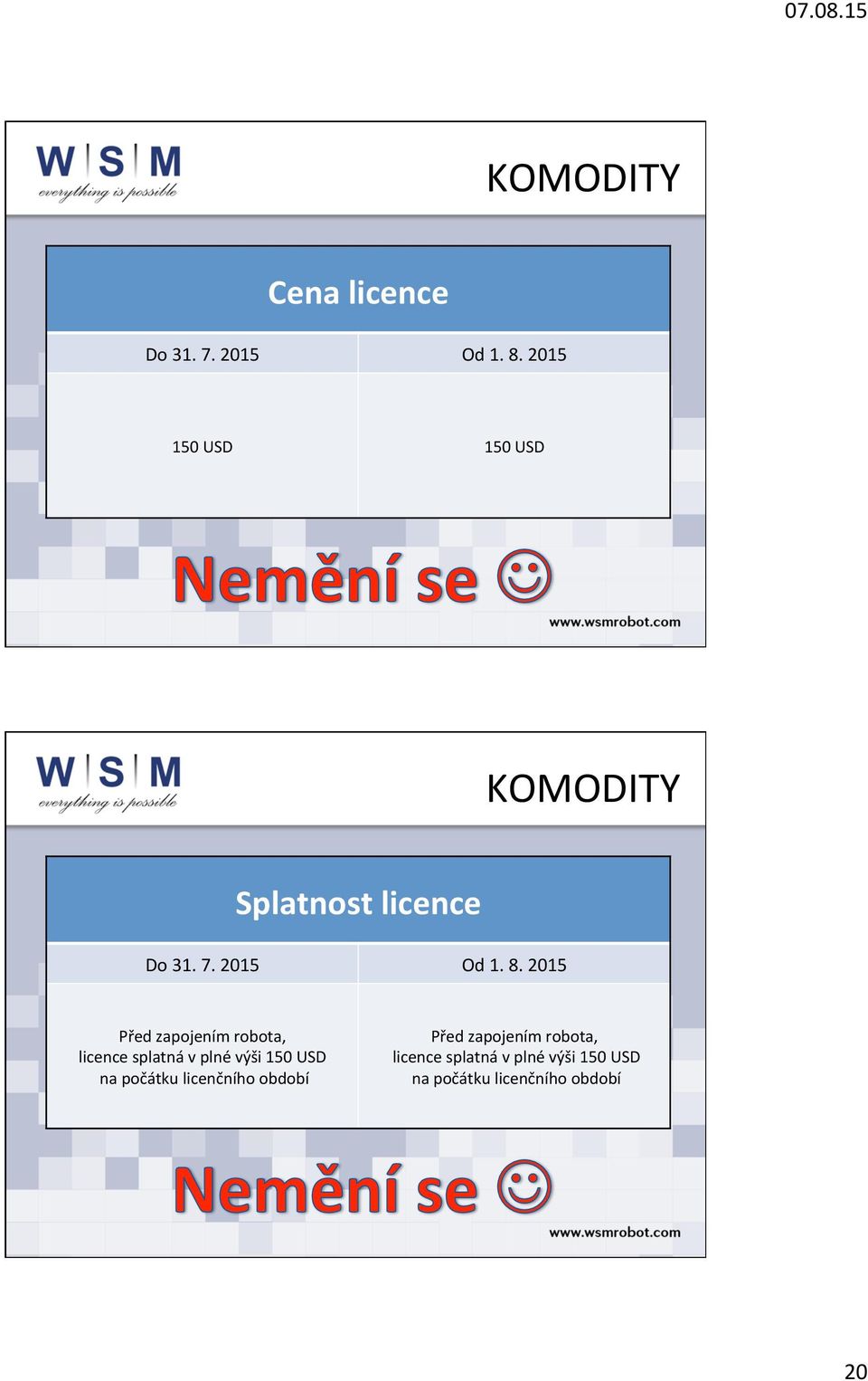 počátku licenčního období Před  počátku licenčního