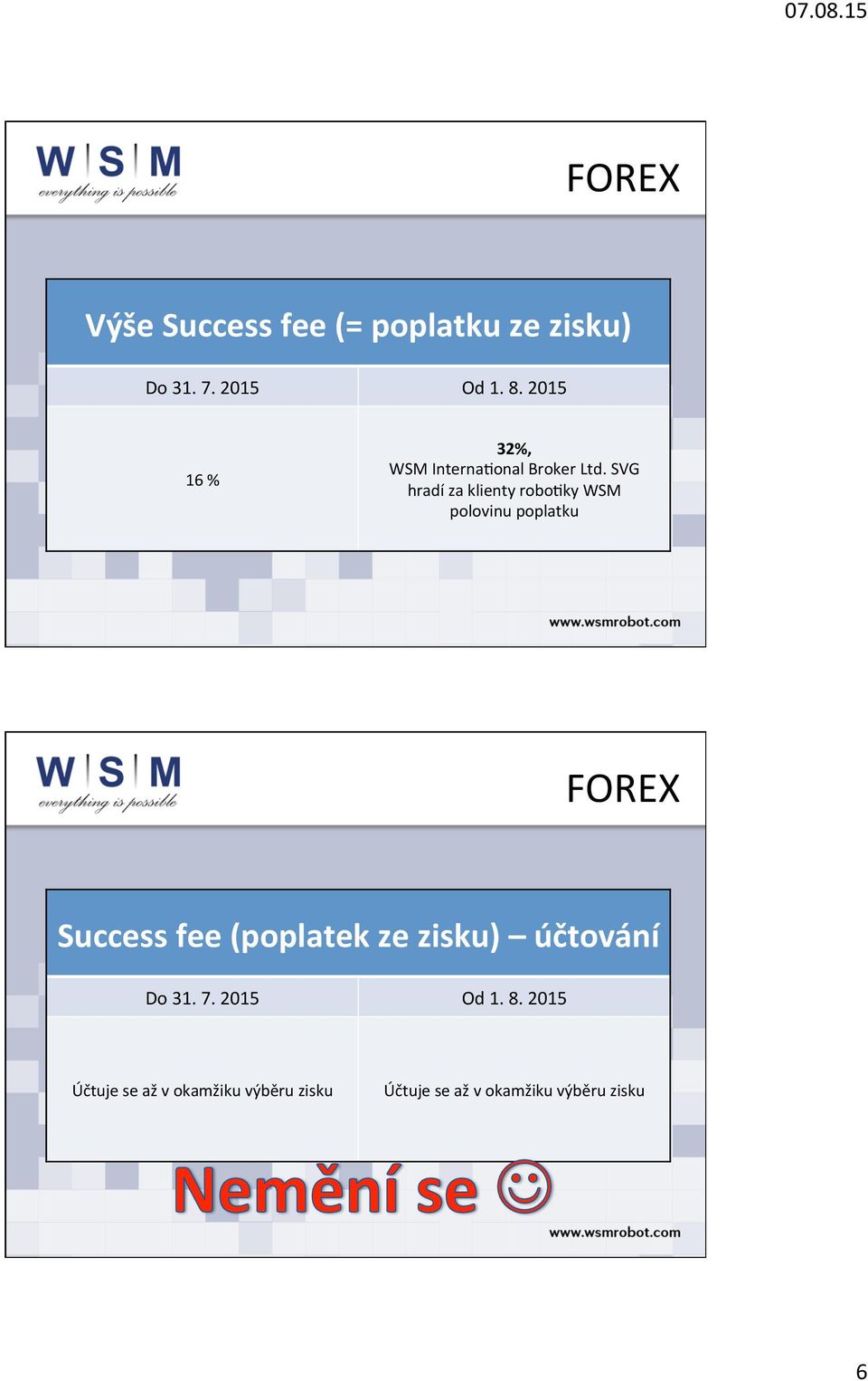 SVG hradí za klienty robofky WSM polovinu poplatku Success