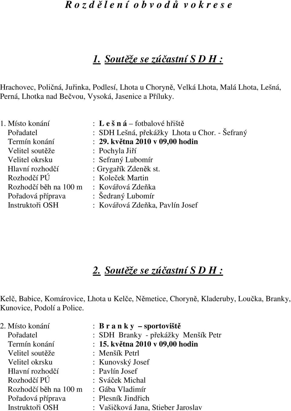 Místo konání : L e š n á fotbalové hřiště : SDH Lešná, překážky Lhota u Chor. - Šefraný Termín konání : 29.