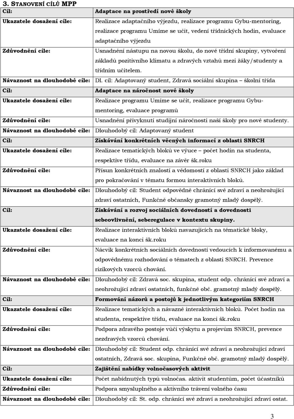třídním učitelem. Návaznost na dlouhodobé cíle: Dl.
