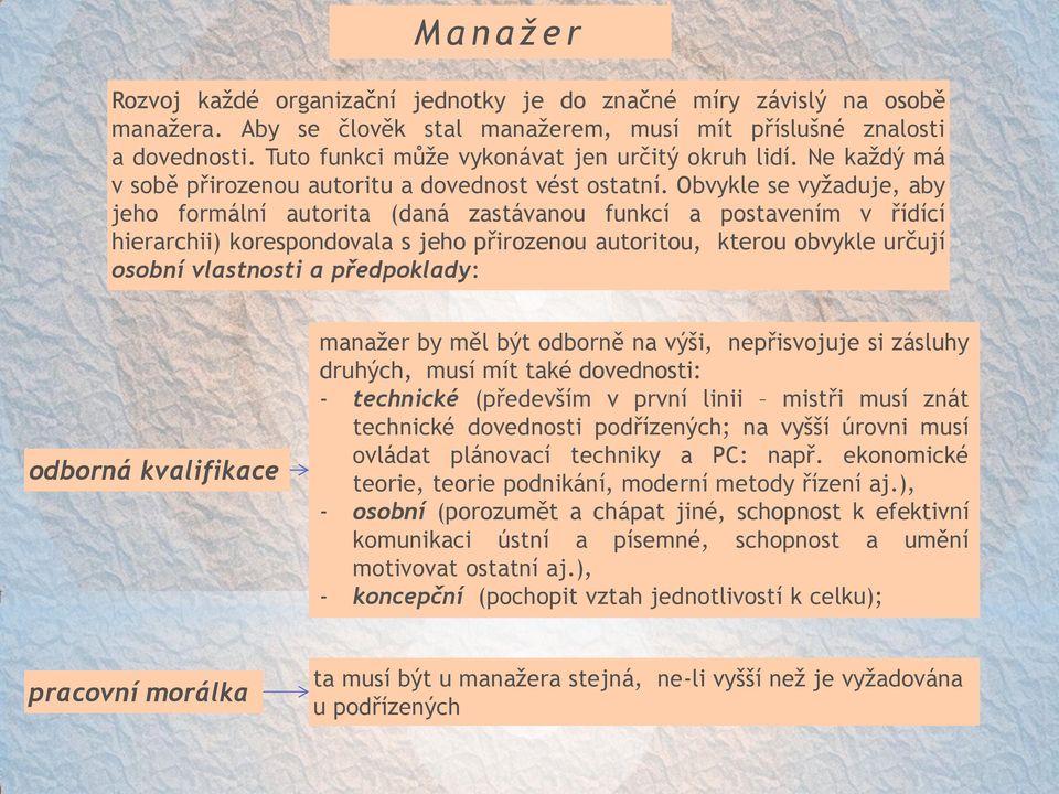 Obvykle se vyžaduje, aby jeho formální autorita (daná zastávanou funkcí a postavením v řídící hierarchii) korespondovala s jeho přirozenou autoritou, kterou obvykle určují osobní vlastnosti a