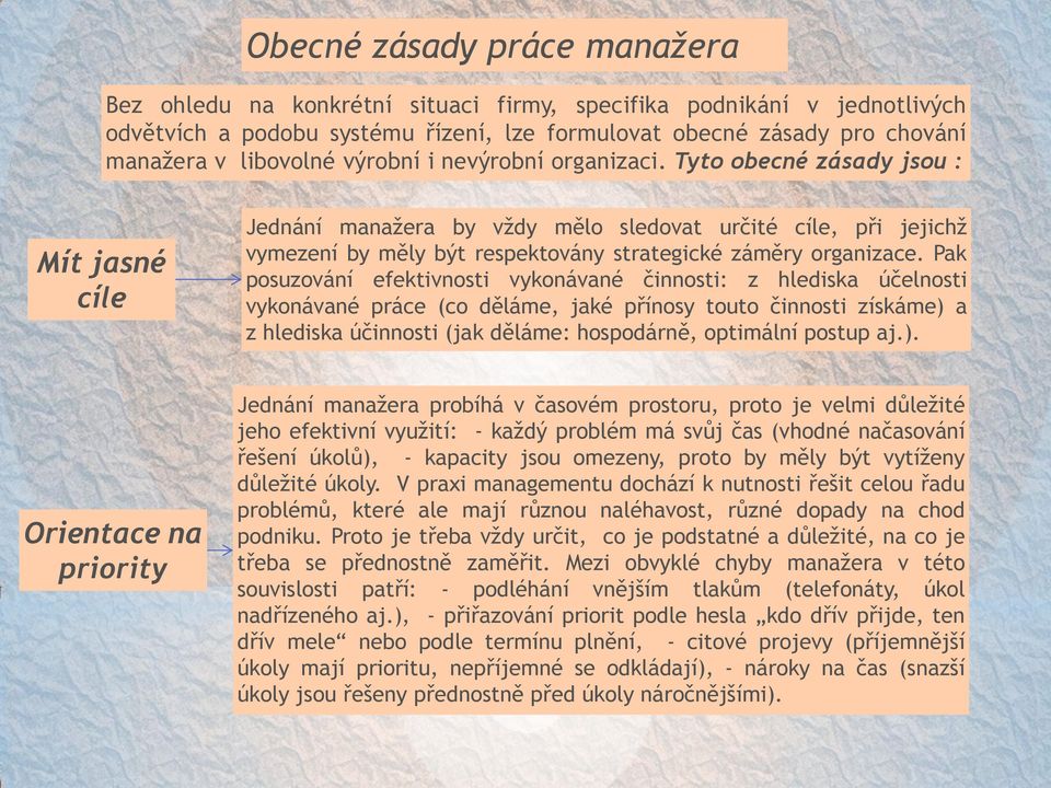 Tyto obecné zásady jsou : Mít jasné cíle Jednání manažera by vždy mělo sledovat určité cíle, při jejichž vymezení by měly být respektovány strategické záměry organizace.