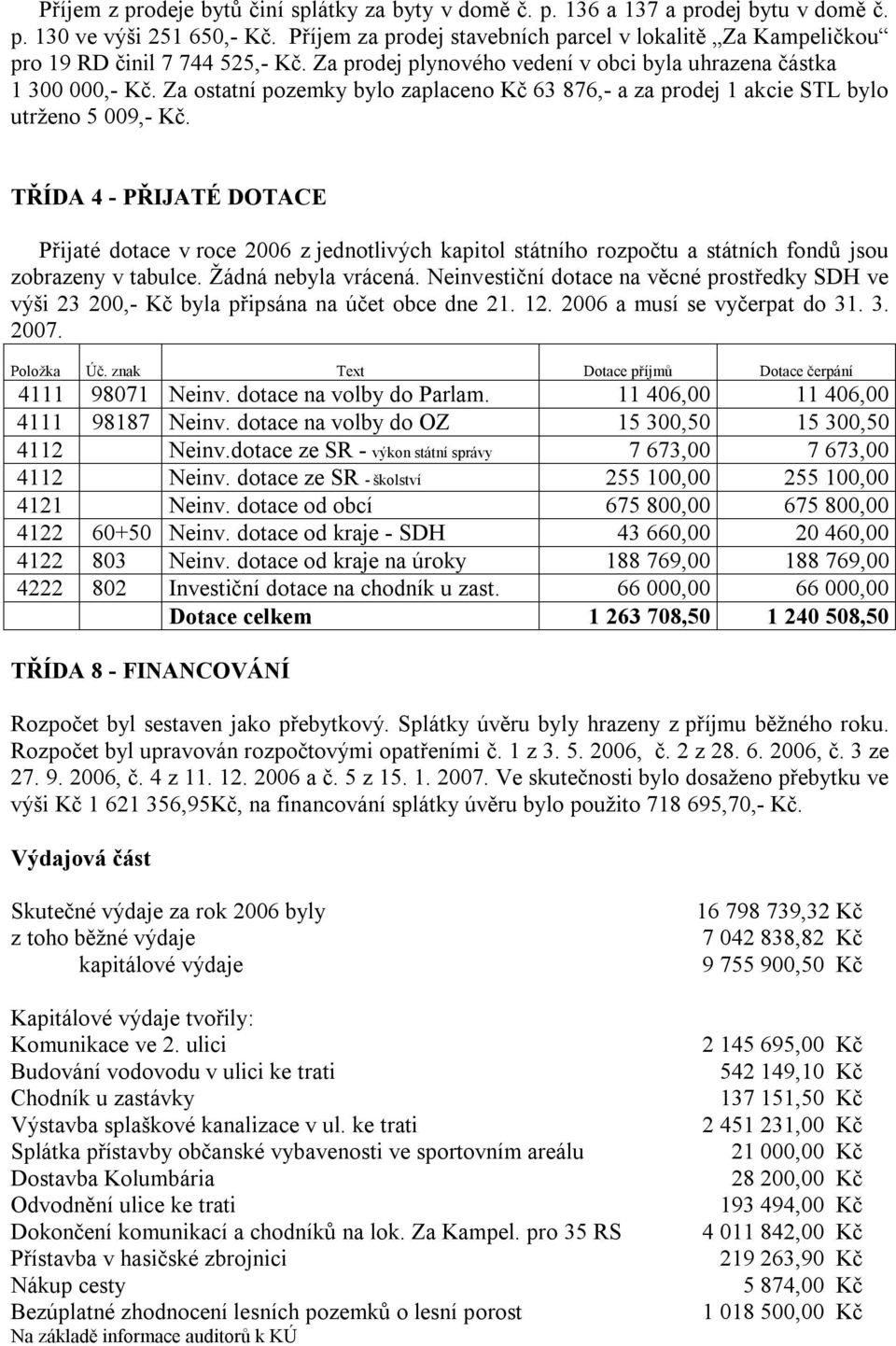 Za ostatní pozemky bylo zaplaceno Kč 63 876,- a za prodej 1 akcie STL bylo utrženo 5 009,- Kč.