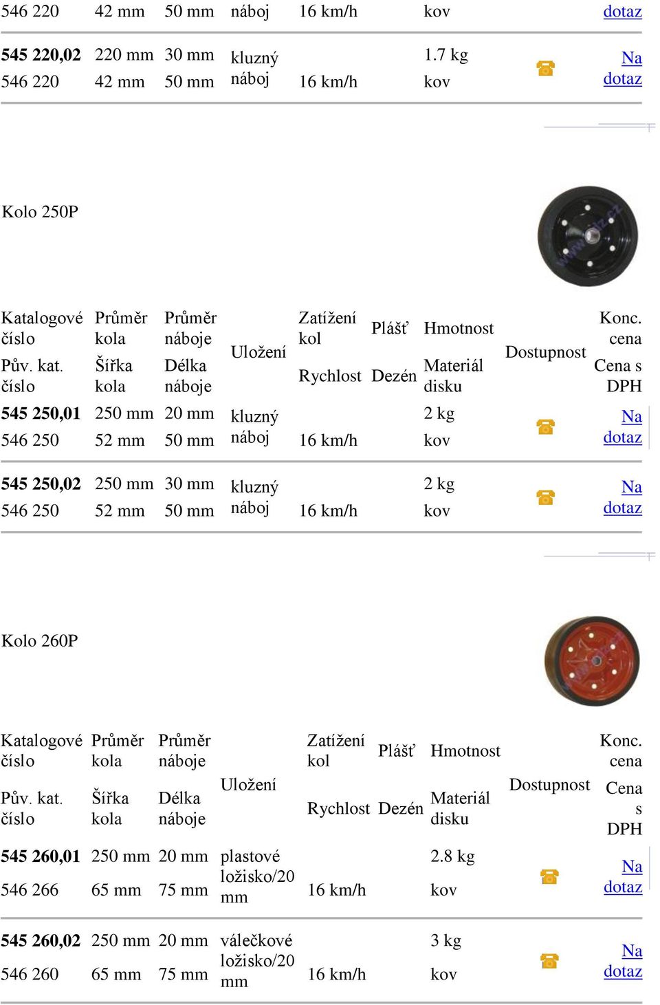 52 50 náboj 545 250,02 250 30 kluzný 2 kg 546 250 52 50 náboj Kolo 260P