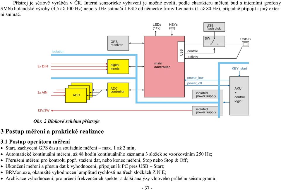 případně připojit i jiný externí snímač. Obr. 2 Blokové schéma přístroje 3 Postup měření a praktické realizace 3.1 Postup operátora měření Start, zachycení GPS času a souřadnic měření max.