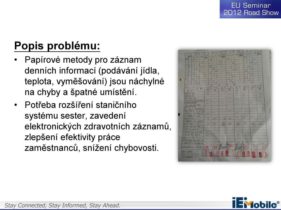 Potřeba rozšíření staničního systému sester, zavedení elektronických