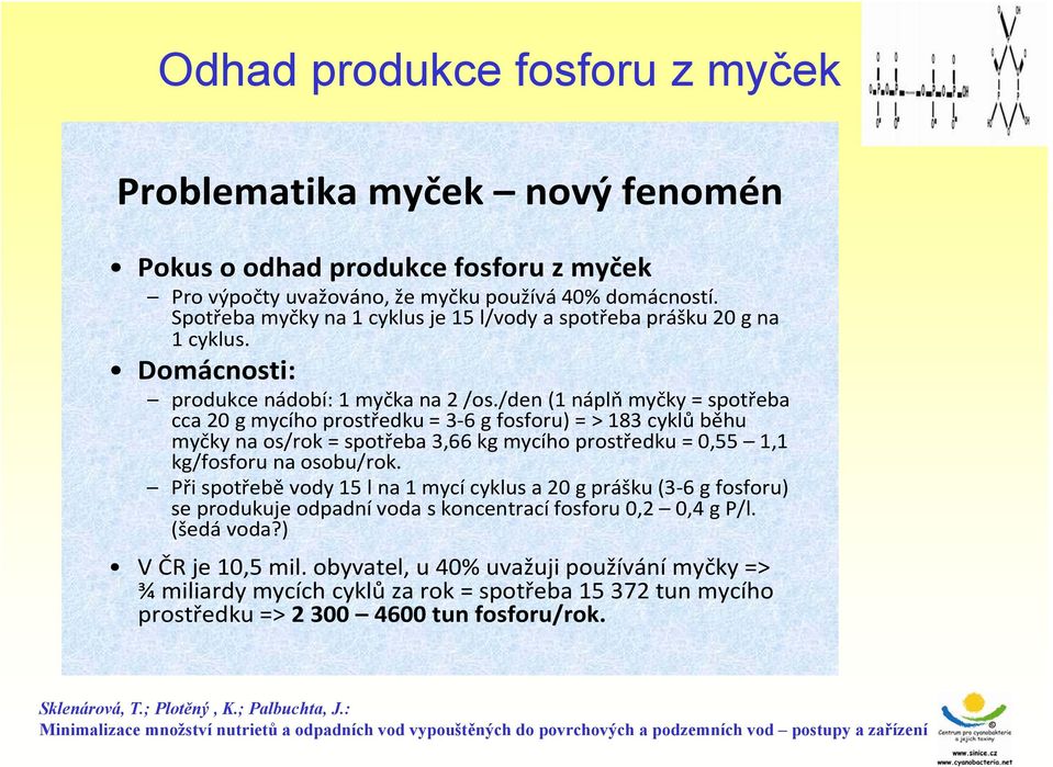 /den (1 náplň myčky = spotřeba cca 20 g mycího prostředku = 3 6 g fosforu) = > 183 cyklů běhu myčky na os/rok = spotřeba 3,66 kg mycího prostředku = 0,55 1,1 kg/fosforu na osobu/rok.