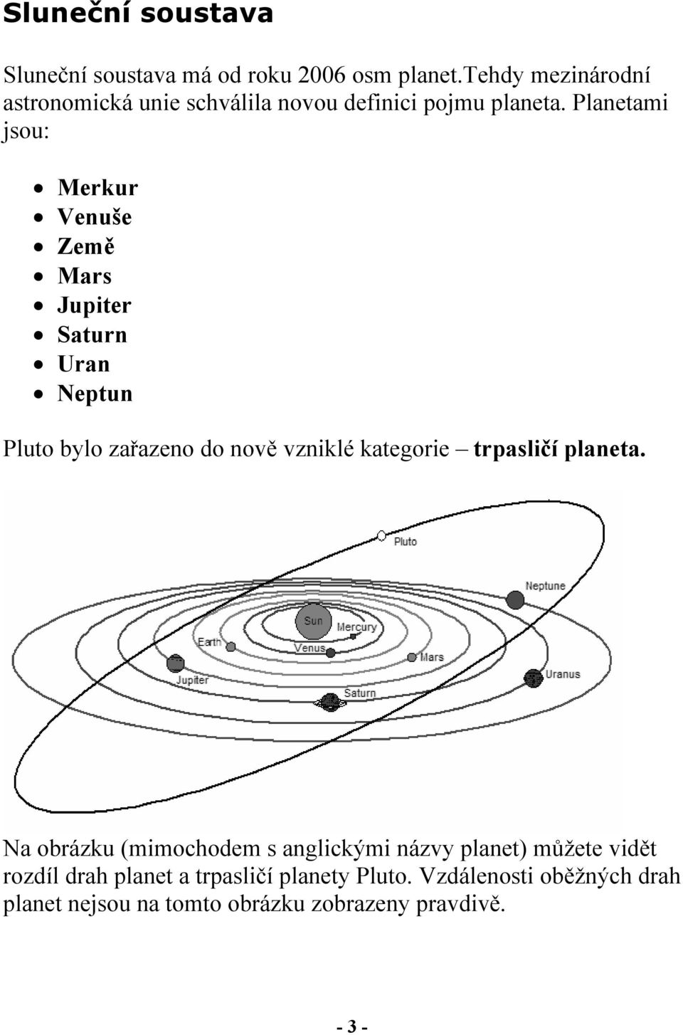 Planetami jsou: Merkur Venuše Země Mars Jupiter Saturn Uran Neptun Pluto bylo zařazeno do nově vzniklé kategorie