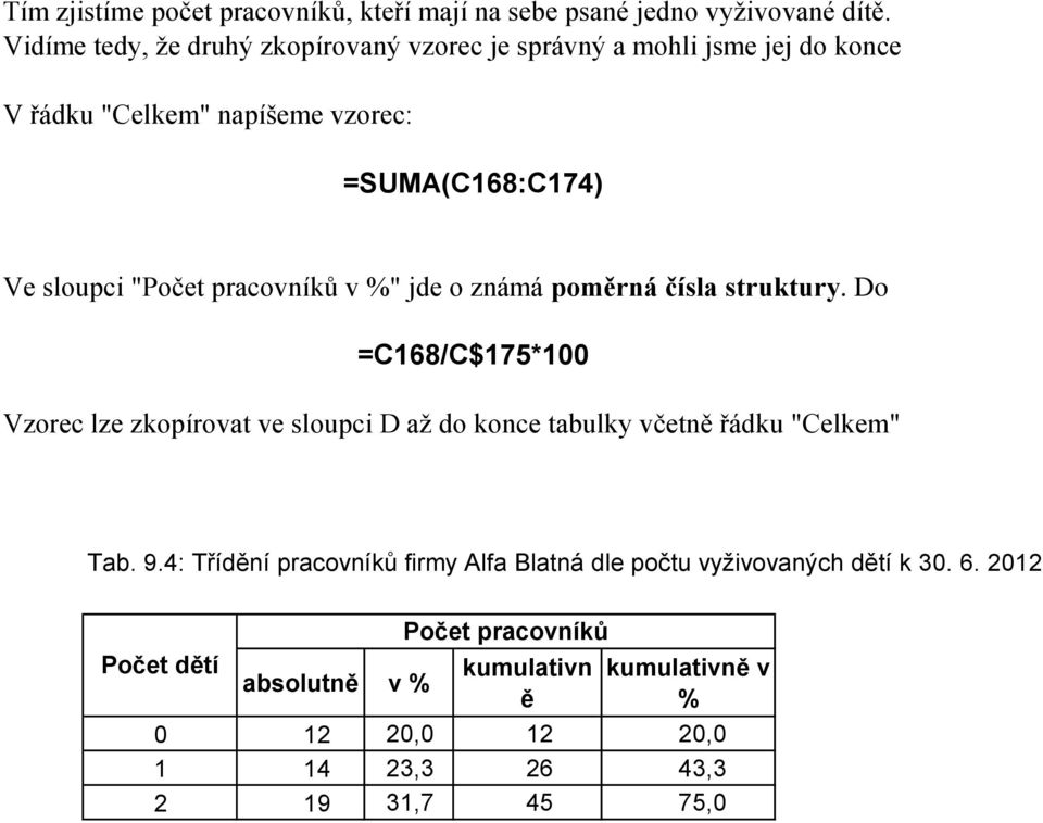 pracovníků v %" jde o známá poměrná čísla struktury.