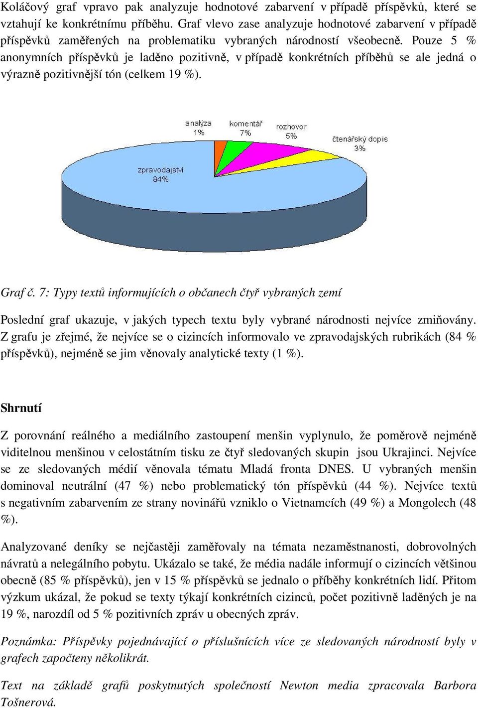 Pouze 5 % anonymních příspěvků je laděno pozitivně, v případě konkrétních příběhů se ale jedná o výrazně pozitivnější tón (celkem 19 %). Graf č.