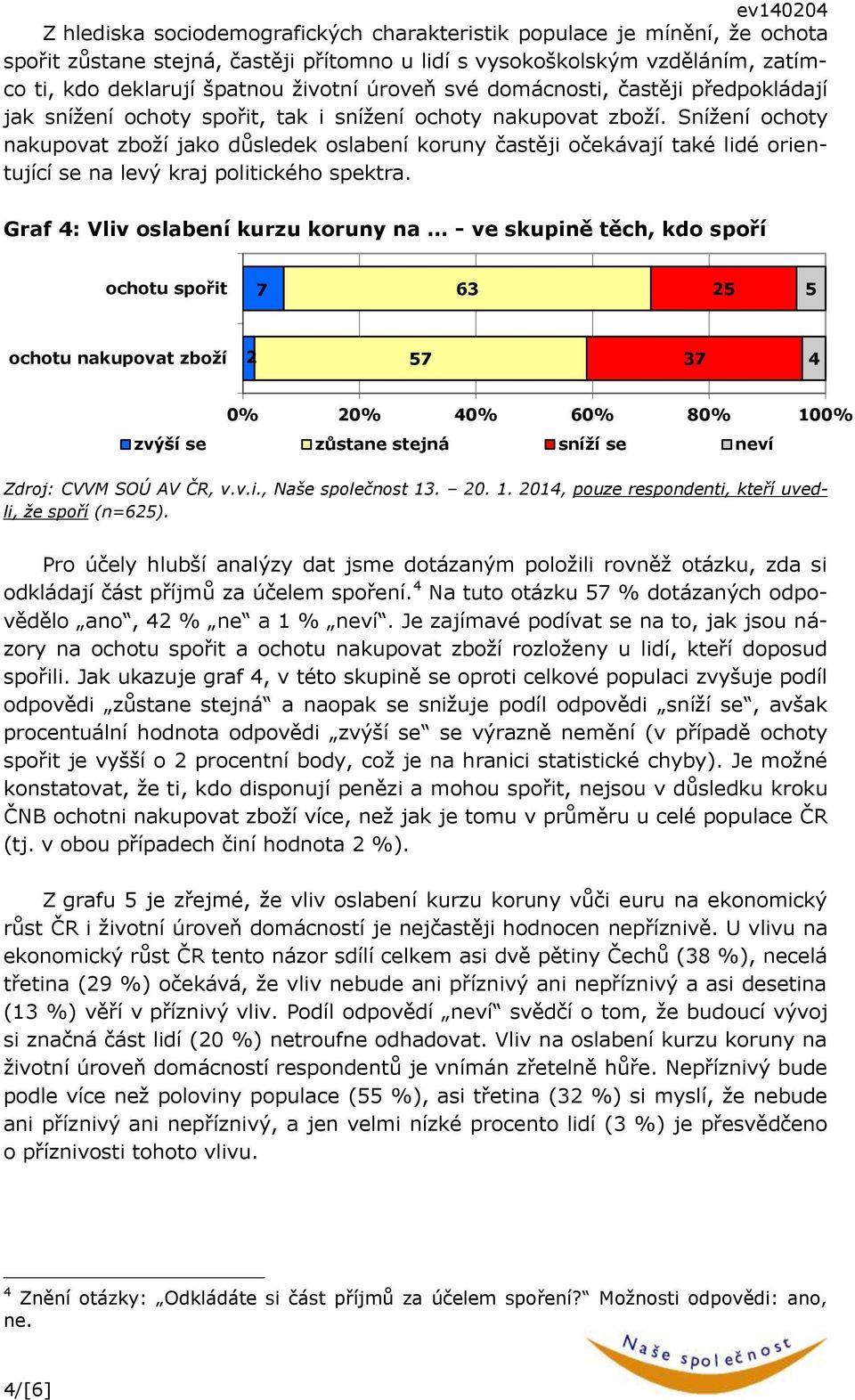 Snížení ochoty nakupovat zboží jako důsledek oslabení koruny častěji očekávají také lidé orientující se na levý kraj politického spektra.