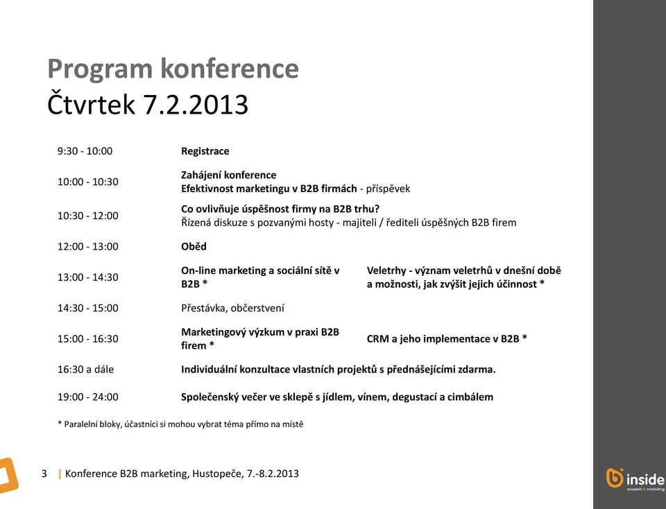 možnosti, jak zvýšit jejich účinnost * 14:30-15:00 Přestávka, občerstvení 15:00-16:30 Marketingový výzkum v praxi B2B firem * CRM a jeho implementace v B2B * 16:30 a dále Individuální