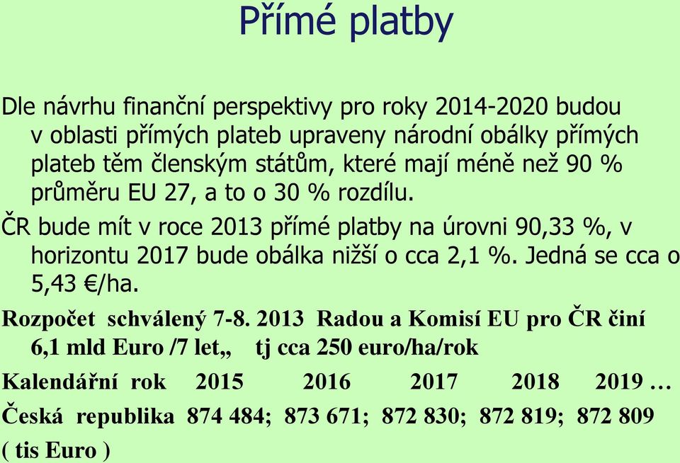 ČR bude mít v roce 2013 přímé platby na úrovni 90,33 %, v horizontu 2017 bude obálka nižší o cca 2,1 %. Jedná se cca o 5,43 /ha.