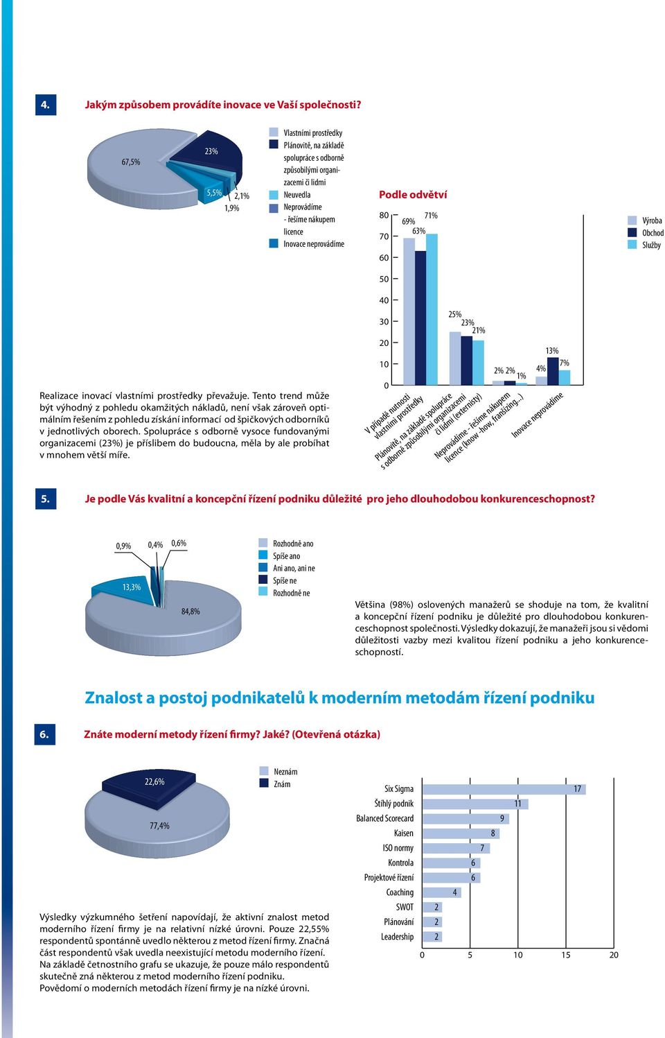 8 7 6 71% 69% 63% Výroba Obchod Služby 5 Realizace inovací vlastními prostředky převažuje.