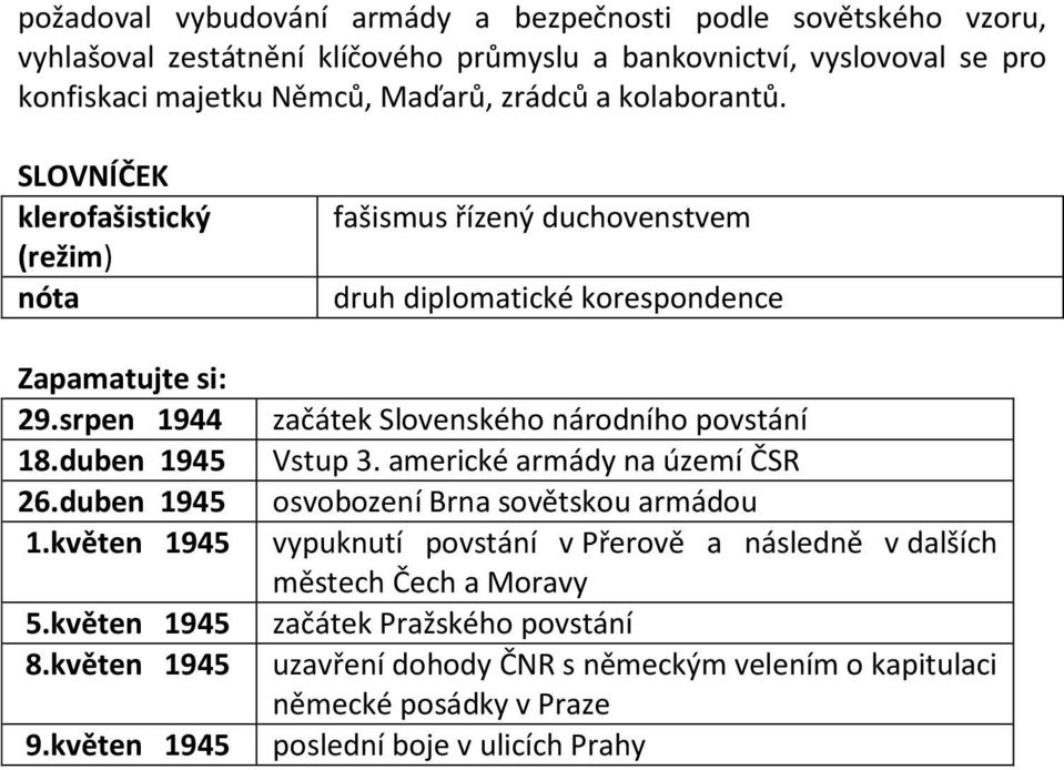 květen 1945 fašismus řízený duchovenstvem druh diplomatické korespondence začátek Slovenského národního povstání Vstup 3.